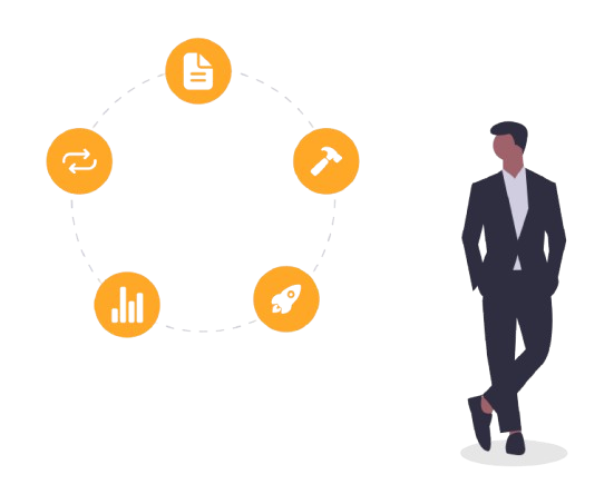 Features workflow diagram
